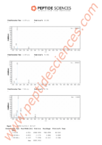 5-Amino-1MQ 50mg (60 Capsules) - Image 5