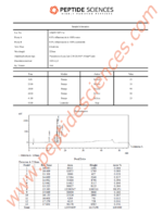 B7-33 (Relaxin Analog) 6mg - Image 3