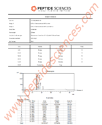 Cagrilintide 10mg - Image 3