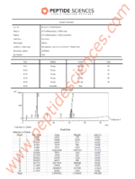 Fragment, CJC-1295 (No DAC), Ipamorelin 12mg (Blend) - Image 4