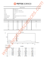 FOX04-DRI 10mg (Proxofim) - Image 3
