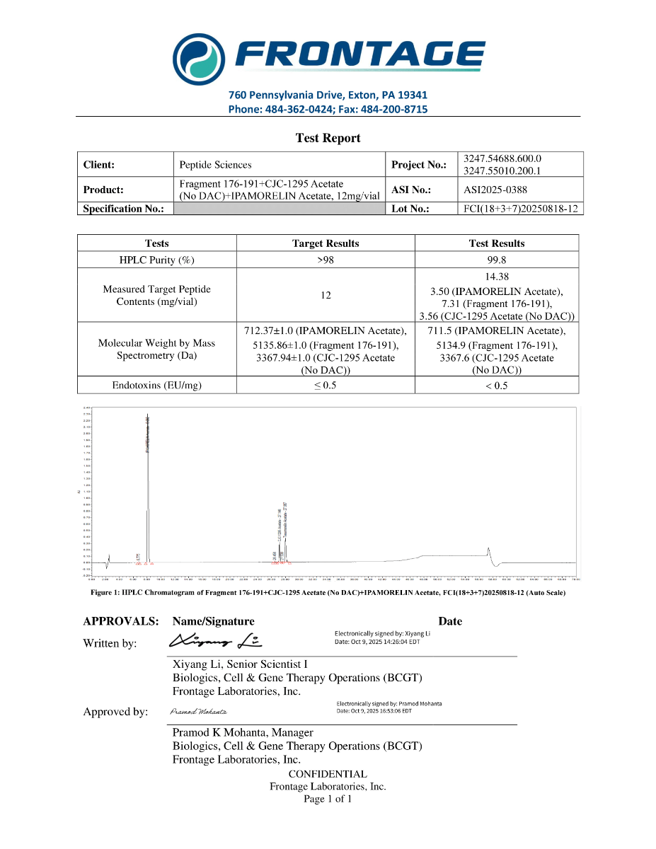 Fragment, CJC-1295 (No DAC), Ipamorelin 12mg (Blend) - Image 2