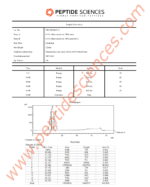 Hexarelin 5mg - Image 2