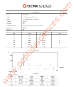 Ipamorelin 2mg - Image 3