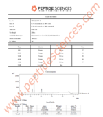 Ipamorelin 10mg - Image 3