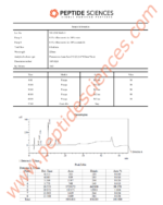 MGF Peptide IGF-1 Ec 5mg - Image 3