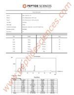 Mod GRF, Ipamorelin 10mg (Blend) - Image 3