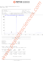 MK-677 (Ibutamoren) 12.5mg (60 Capsules) - Image 6