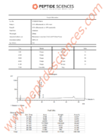 Retatrutide 16mg - Image 3