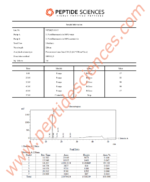 Ipamorelin 5mg - Image 3