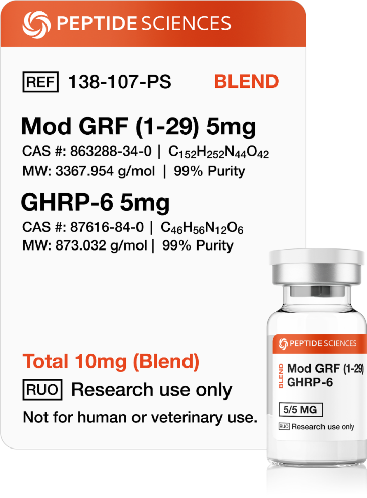mod_grf_ghrp-6_peptide_blend.png Mod GRF, GHRP-6 10mg (Blend) - Image 1